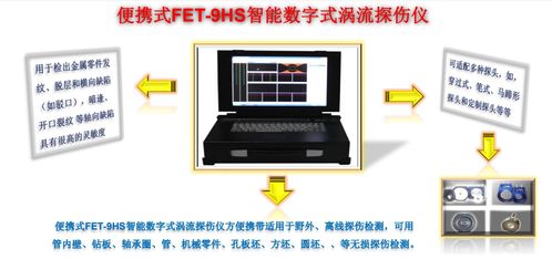 2026年無損探傷設(shè)備廠商綜合評(píng)測 技術(shù)、服務(wù)與案例深度解析